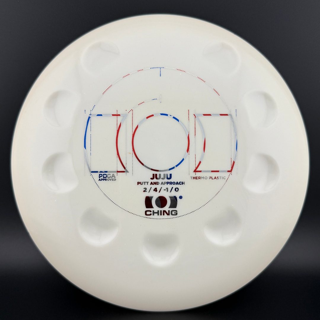 Thermo Juju