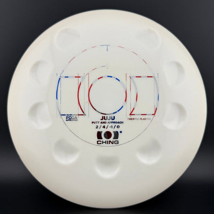 Thermo Juju