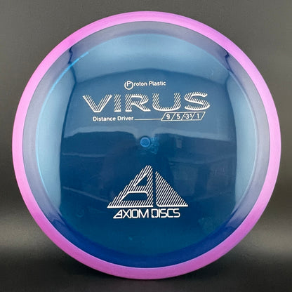 Proton Virus