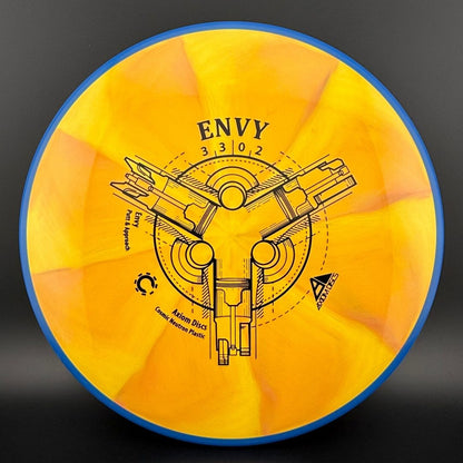 Cosmic Neutron Envy