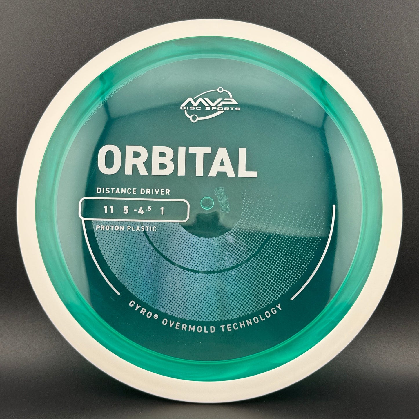 Proton Orbital