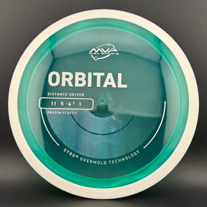 Proton Orbital