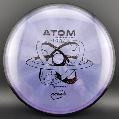 Proton Atom