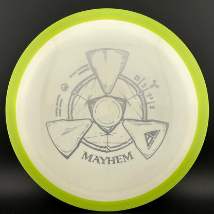 Neutron Mayhem