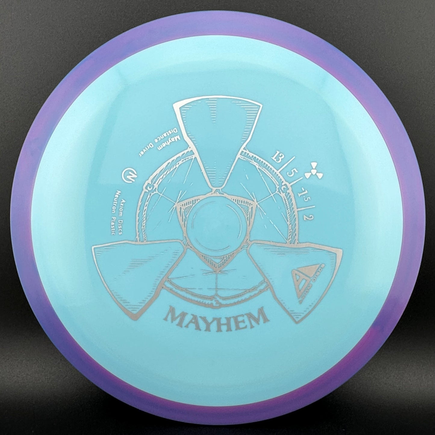 Neutron Mayhem
