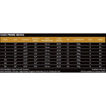 XXIO Prime 12 Iron Set