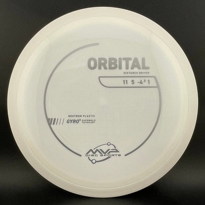 Neutron Orbital
