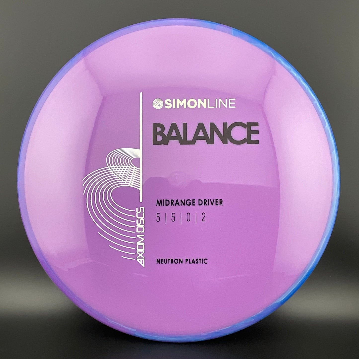Neutron Balance - Simon Line
