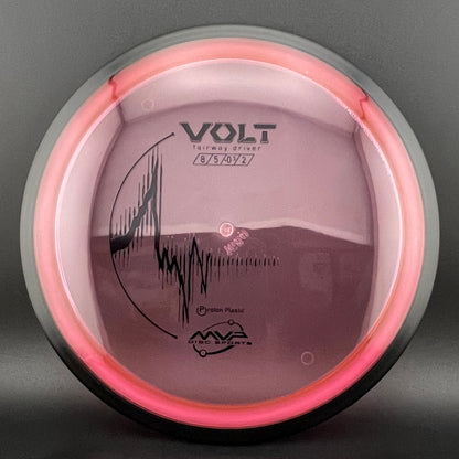 Proton Volt