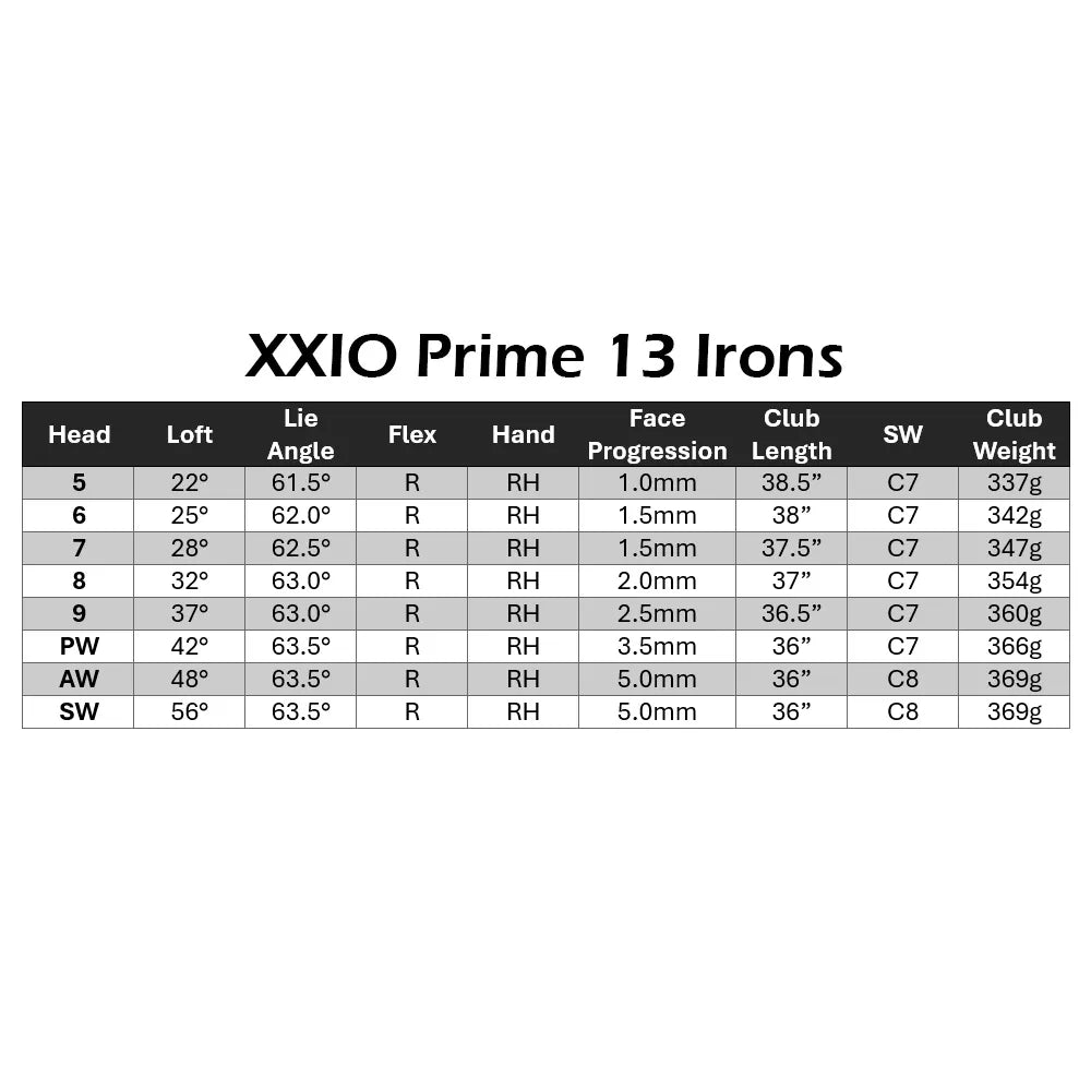 XXIO Prime 13 Iron Set