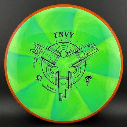 Cosmic Neutron Envy