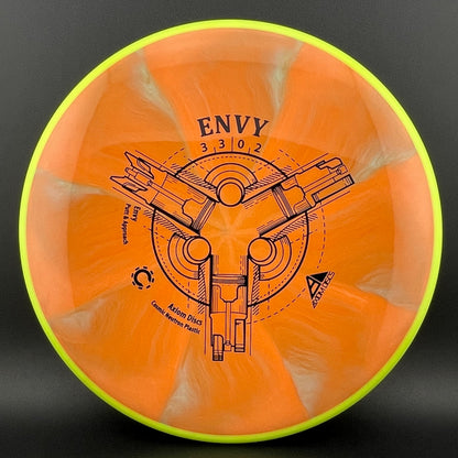 Cosmic Neutron Envy