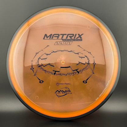 Proton Matrix