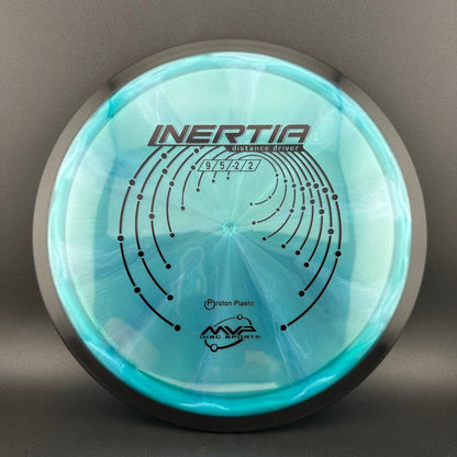 Proton Inertia
