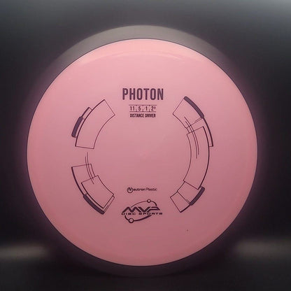 Neutron Photon