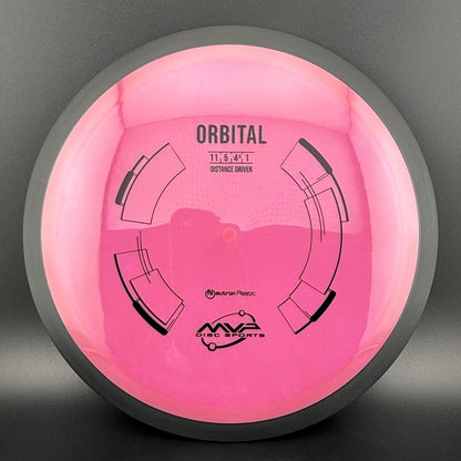 Neutron Orbital