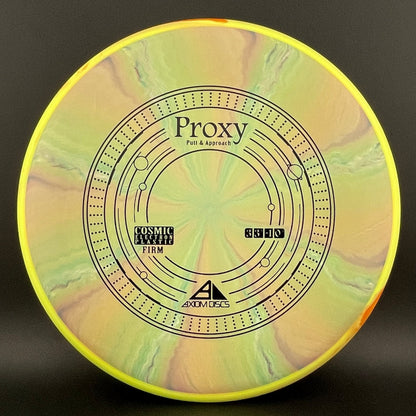 Cosmic Electron Firm Proxy
