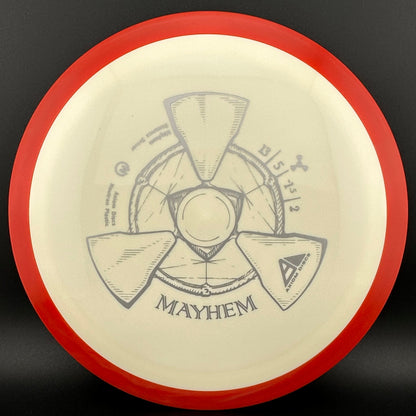Neutron Mayhem
