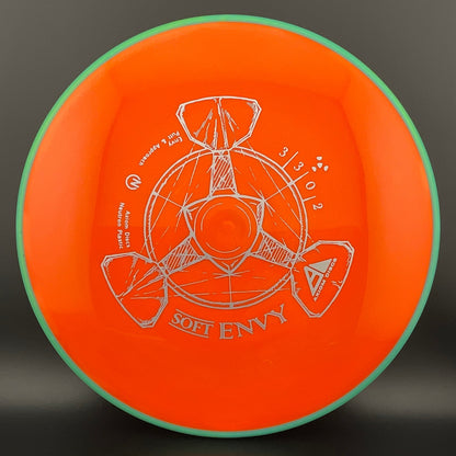 Soft Neutron Envy