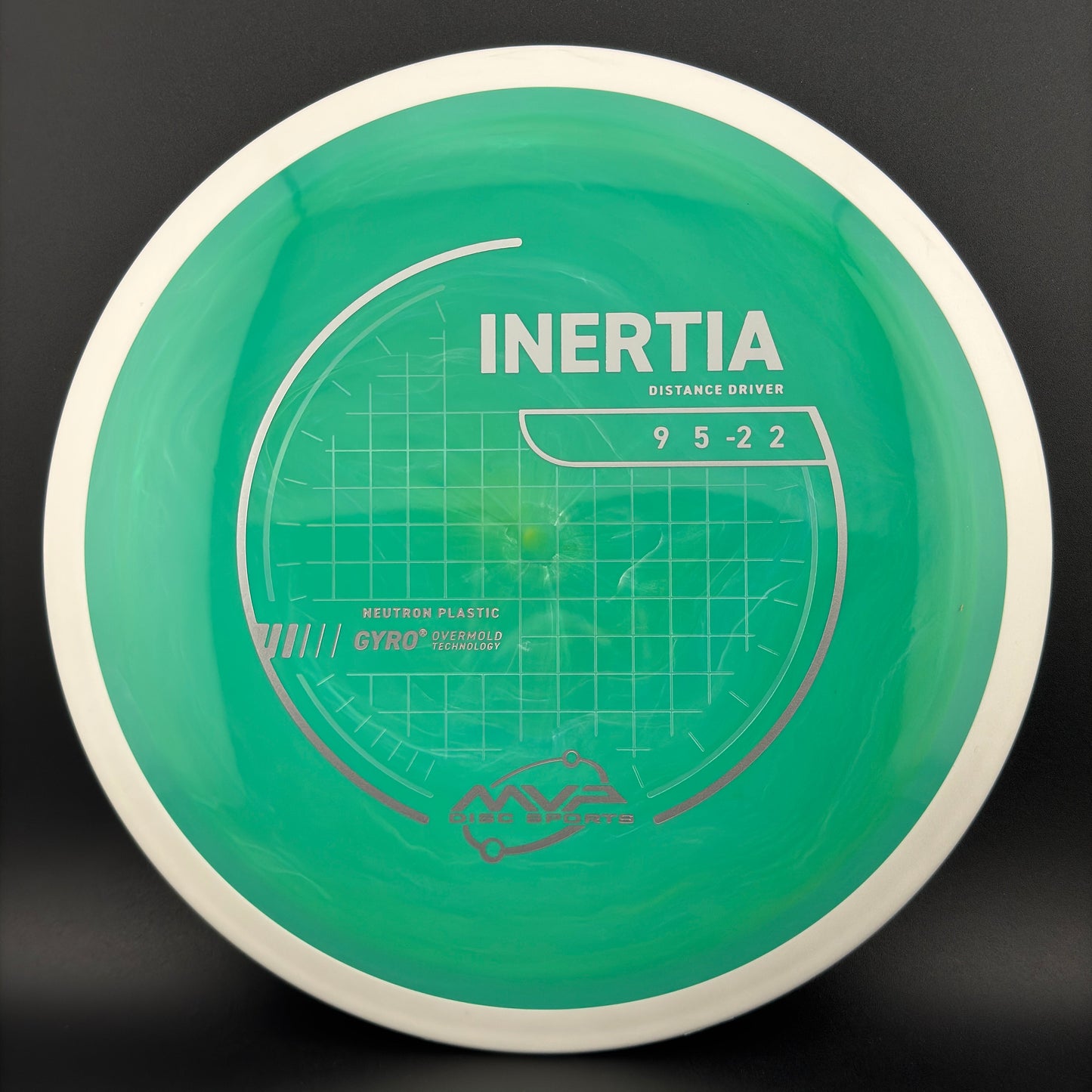 Neutron Inertia