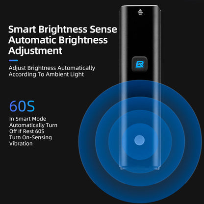 ROCKBROS Smart Sensor Bike Headlight RHL1500