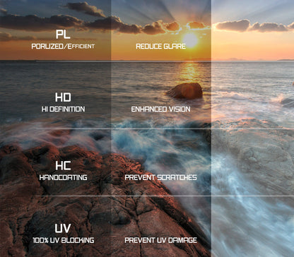 ROCKBROS Polarised Sports Sunglasses with 4 Interchangeable Lens