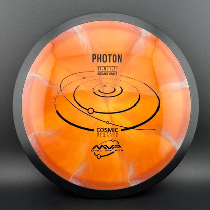 Cosmic Neutron Photon