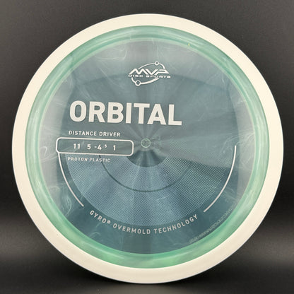 Proton Orbital