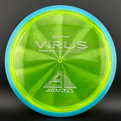 Proton Virus