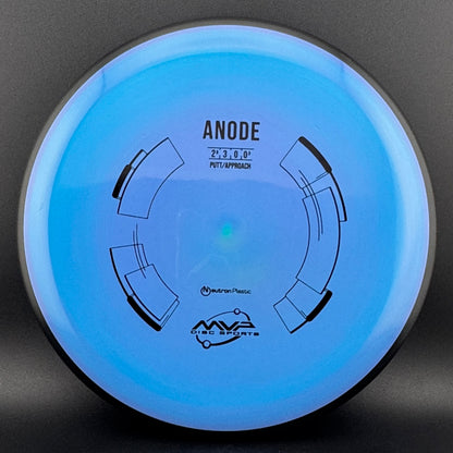 Neutron Anode