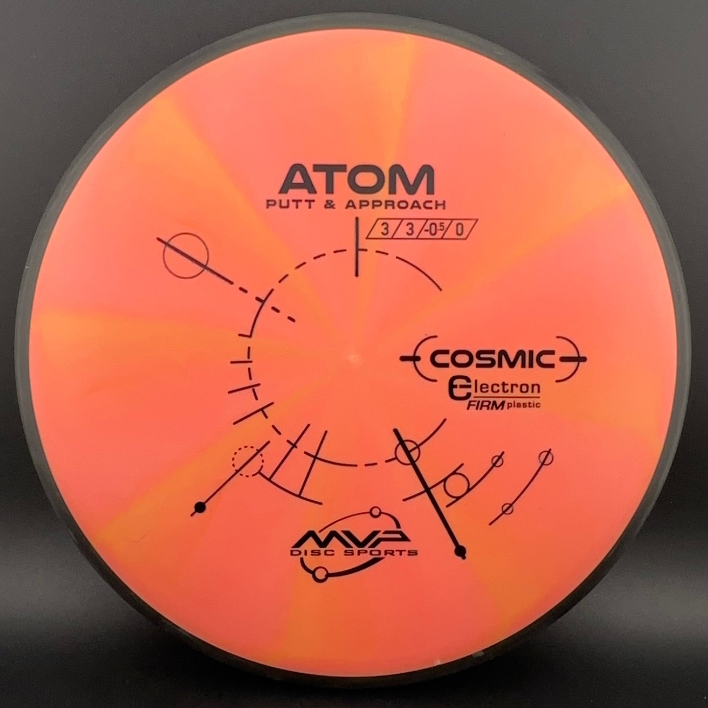 Cosmic Electron Firm Atom