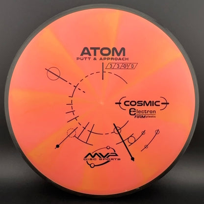 Cosmic Electron Firm Atom