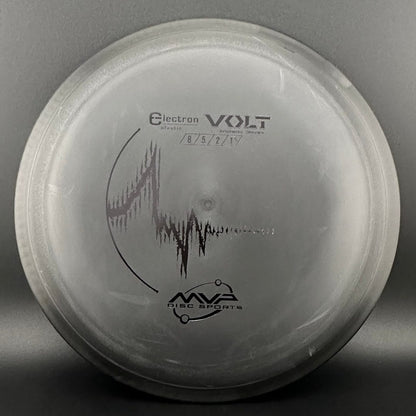 Electron Volt