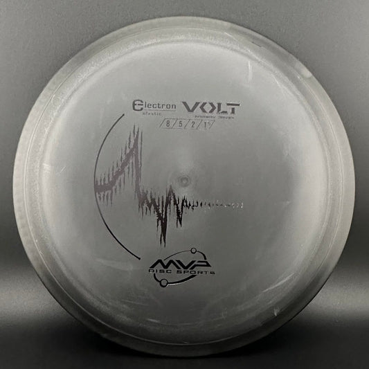 Electron Volt