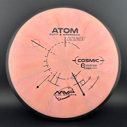 Cosmic Electron Firm Atom