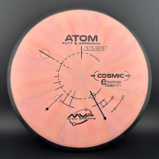 Cosmic Electron Firm Atom