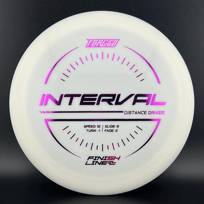 Forged Interval