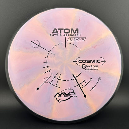Cosmic Electron Firm Atom