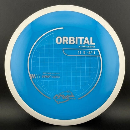 Neutron Orbital