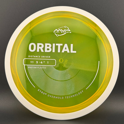 Proton Orbital
