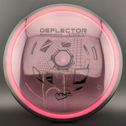 Proton Deflector
