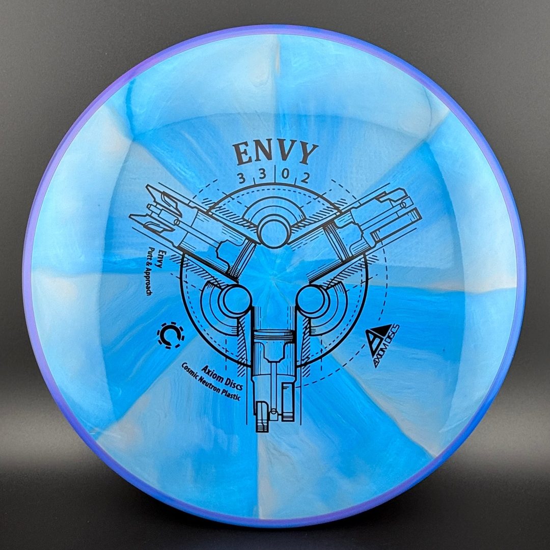 Cosmic Neutron Envy