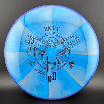 Cosmic Neutron Envy