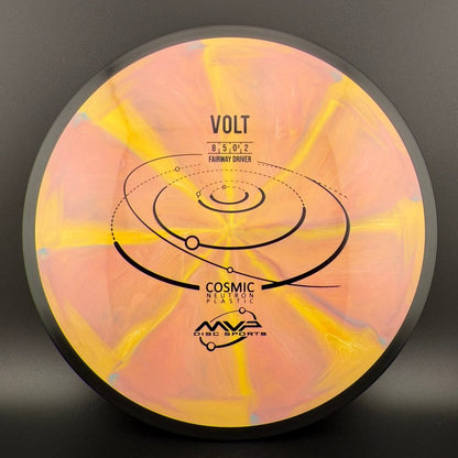 Cosmic Neutron Volt