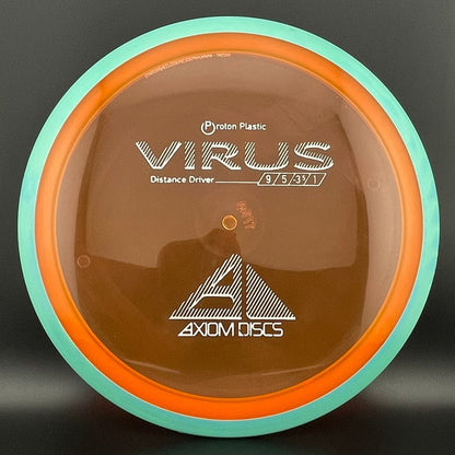 Proton Virus