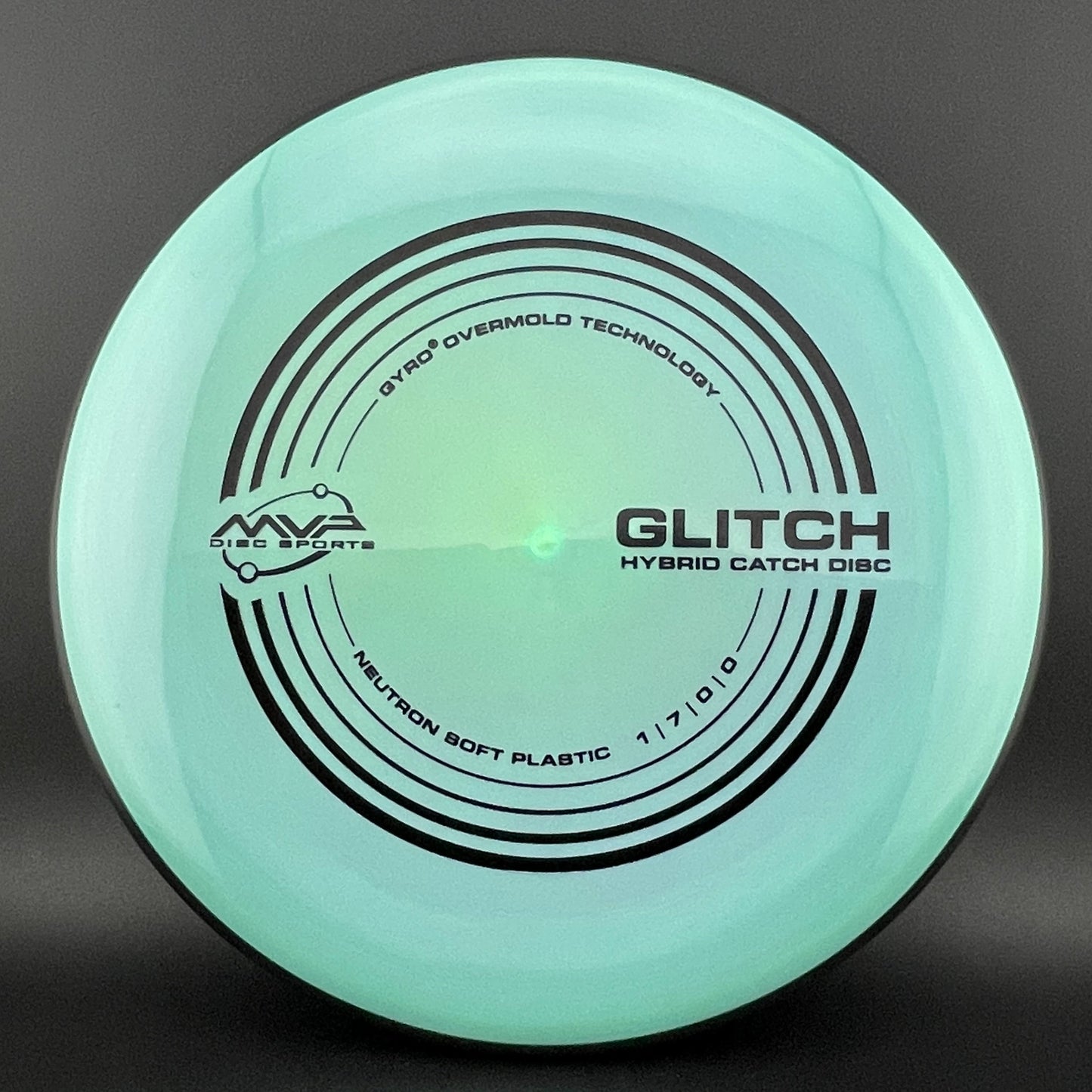 Soft Neutron Glitch