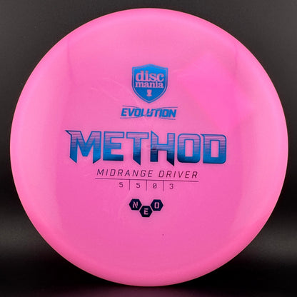 Neo Method