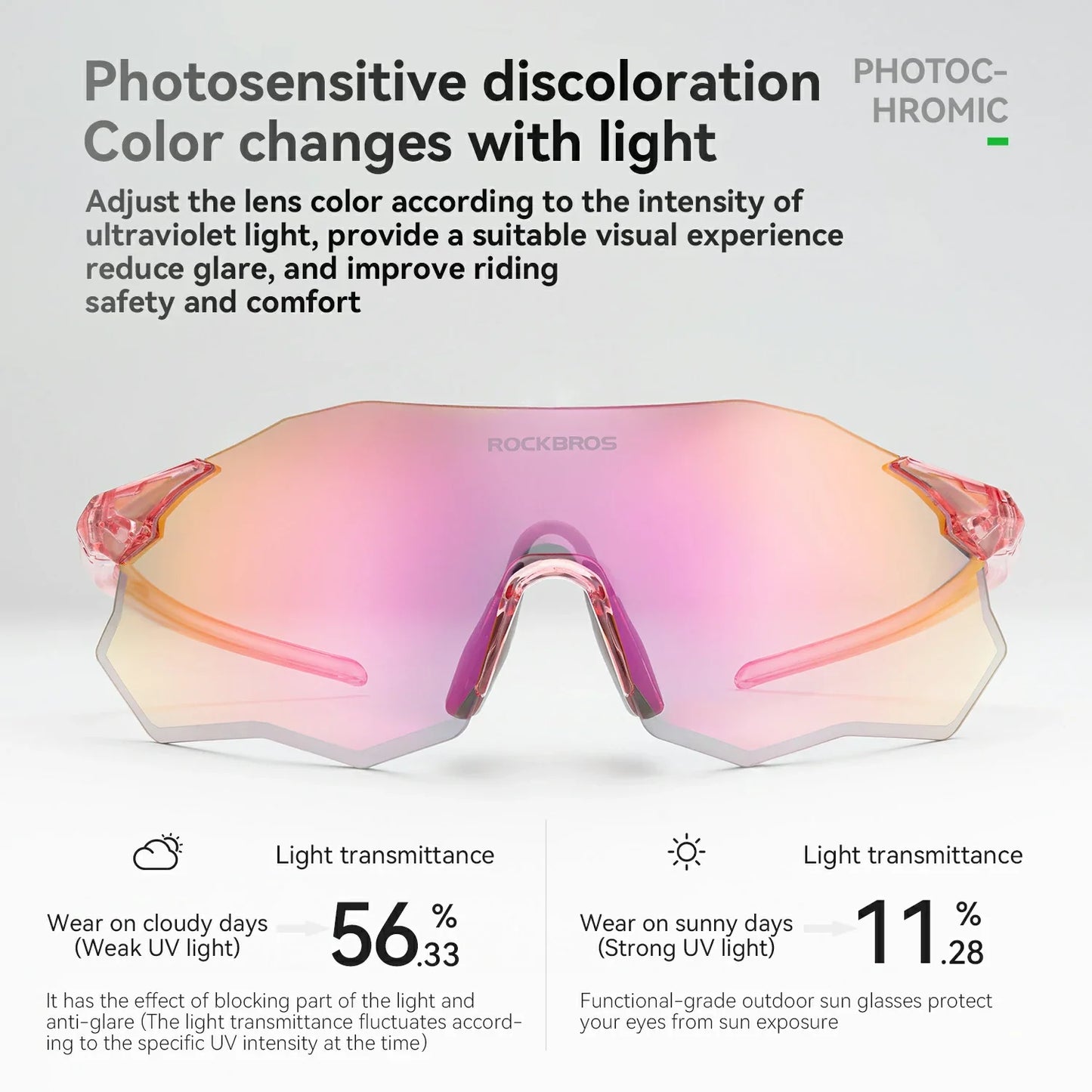 Durable Polarized Cycling Sunglasses with UV400 Protection