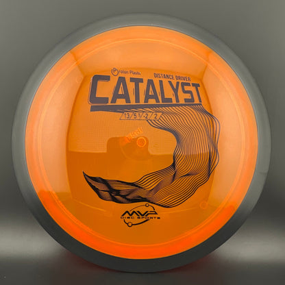 Proton Catalyst