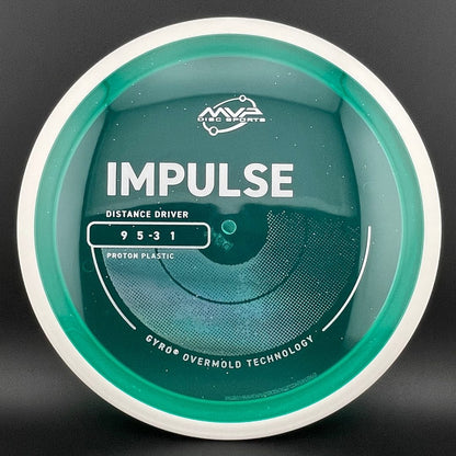 Proton Impulse